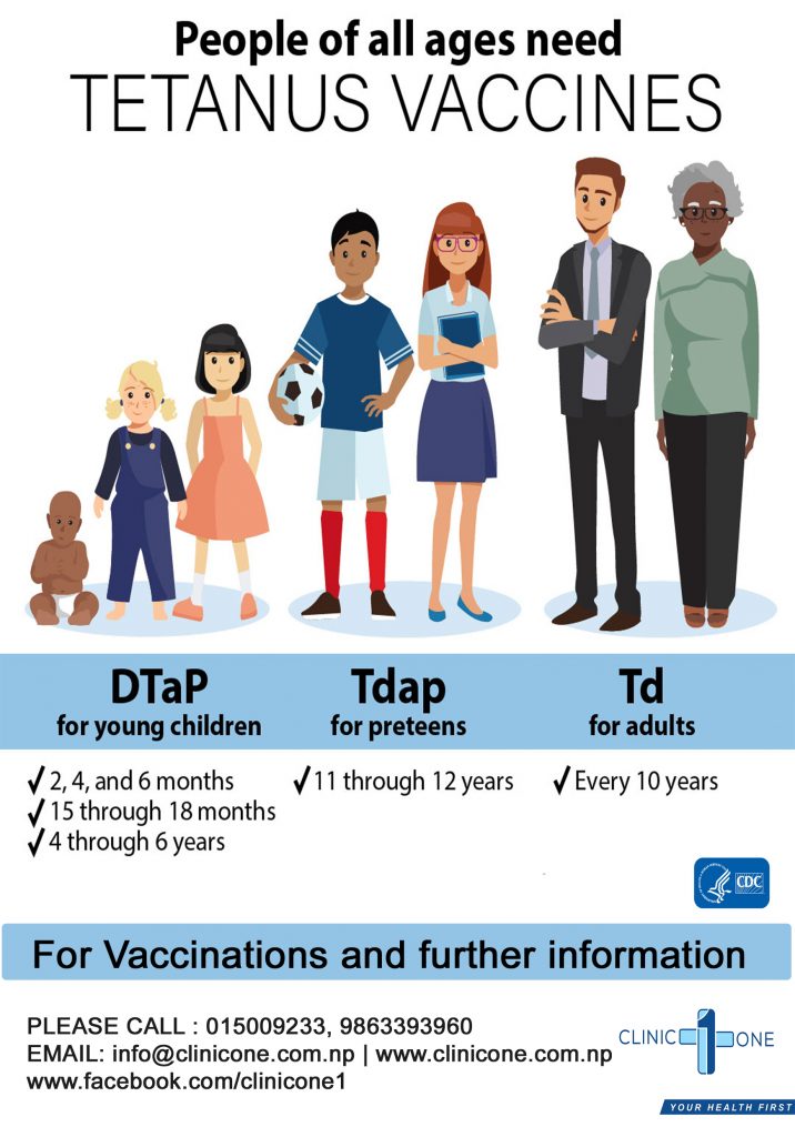 Tetanus Tdap Td Vaccine Kathmandu