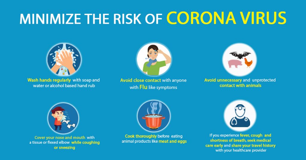 Basic protective measures against the new coronavirus | WHO