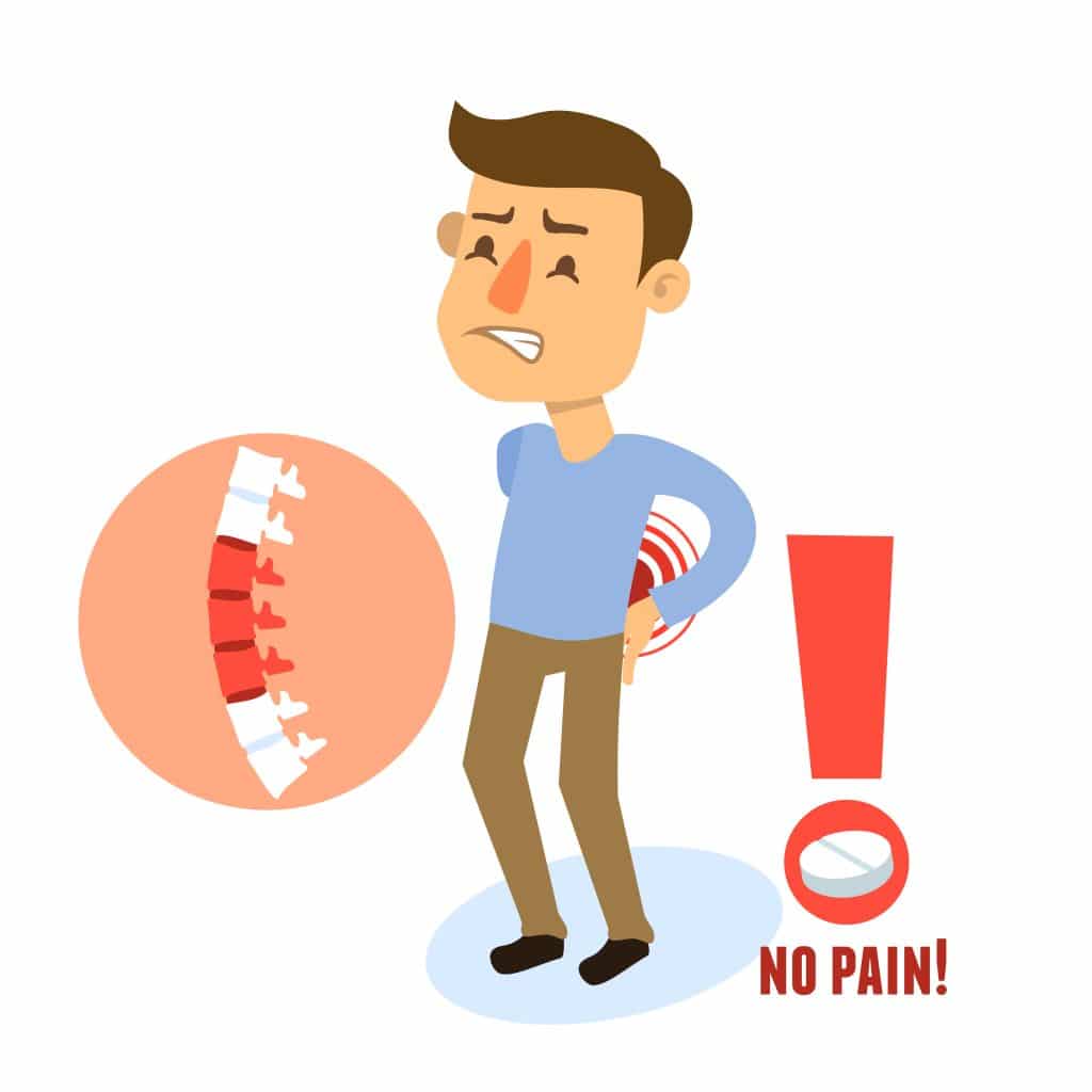 Chronic Back pain