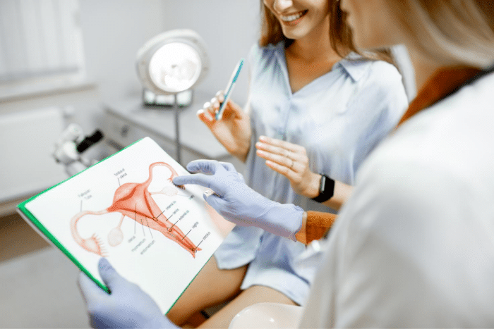 Gynecologist Services in Clinic One