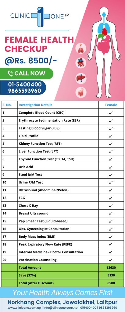 A table with detailed information about a full body check-up package - female health package in Clinic One Jawalakhel, including tests offered in the package.