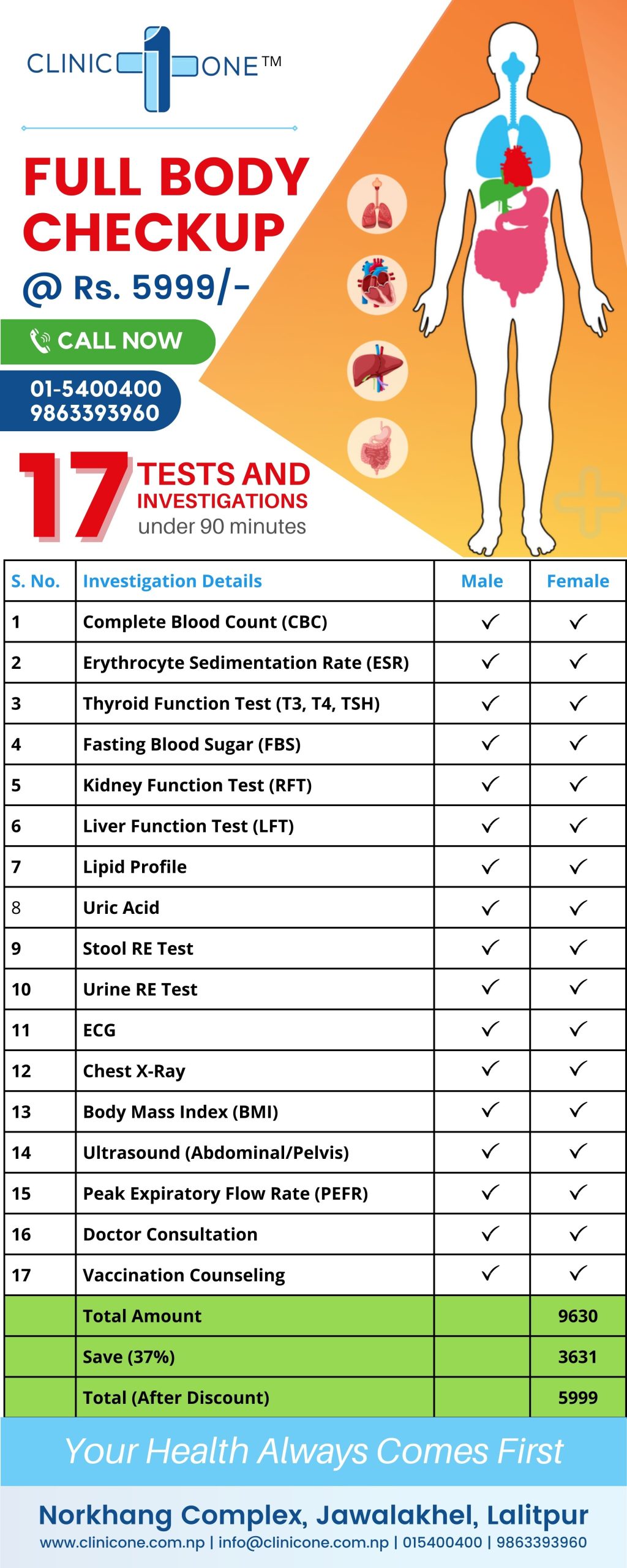 Full Body Check up in Kathmandu Nepal - Clinic One | Full body checkup | Whole body checkup