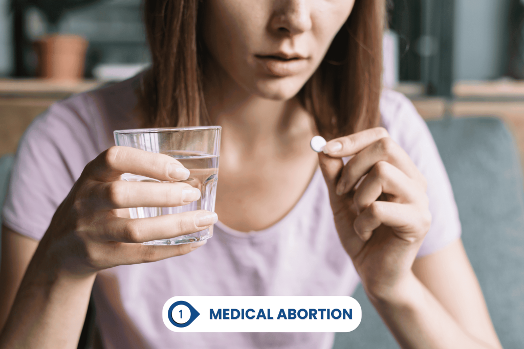 Medical Abortion for Safe Pregnancy Termination