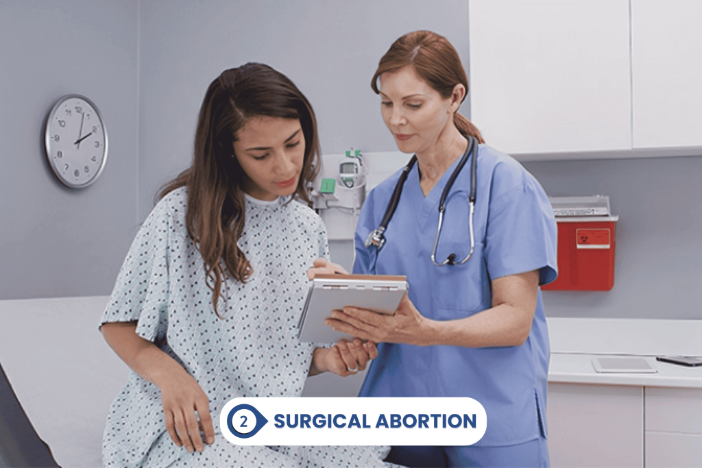 Surgical Abortion for Safe Pregnancy Termination